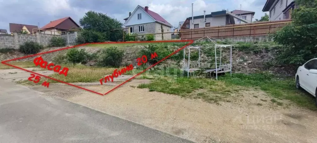 Участок в Краснодарский край, Анапа муниципальный округ, Анапская ... - Фото 1