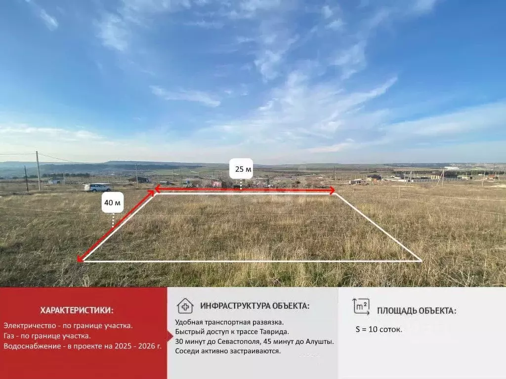 Участок в Крым, Симферопольский район, Чистенское с/пос, с. Левадки, ... - Фото 1