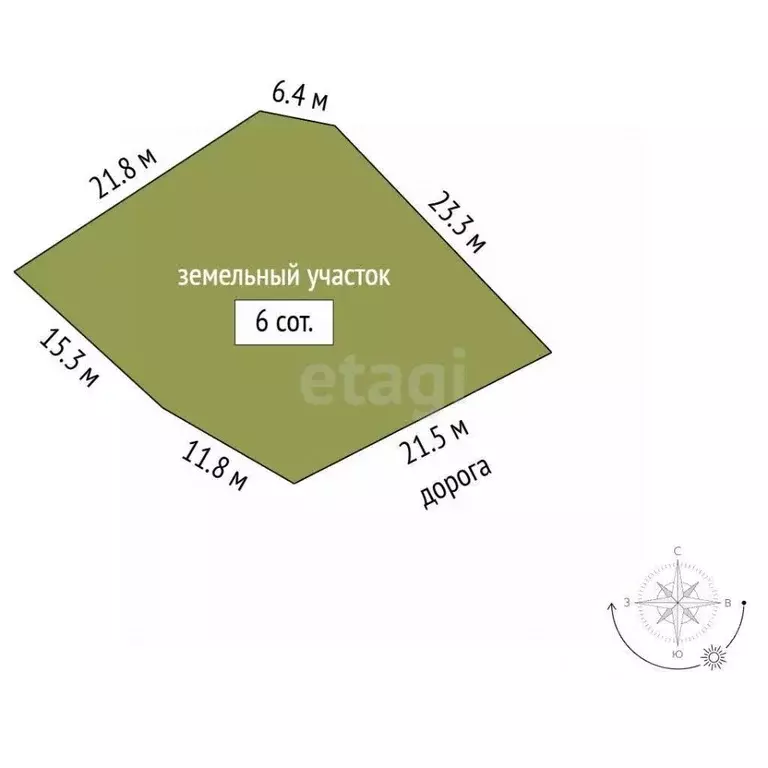 Участок в Крым, Ялта муниципальный округ, Кореиз пгт, пос. Мисхор  ... - Фото 2