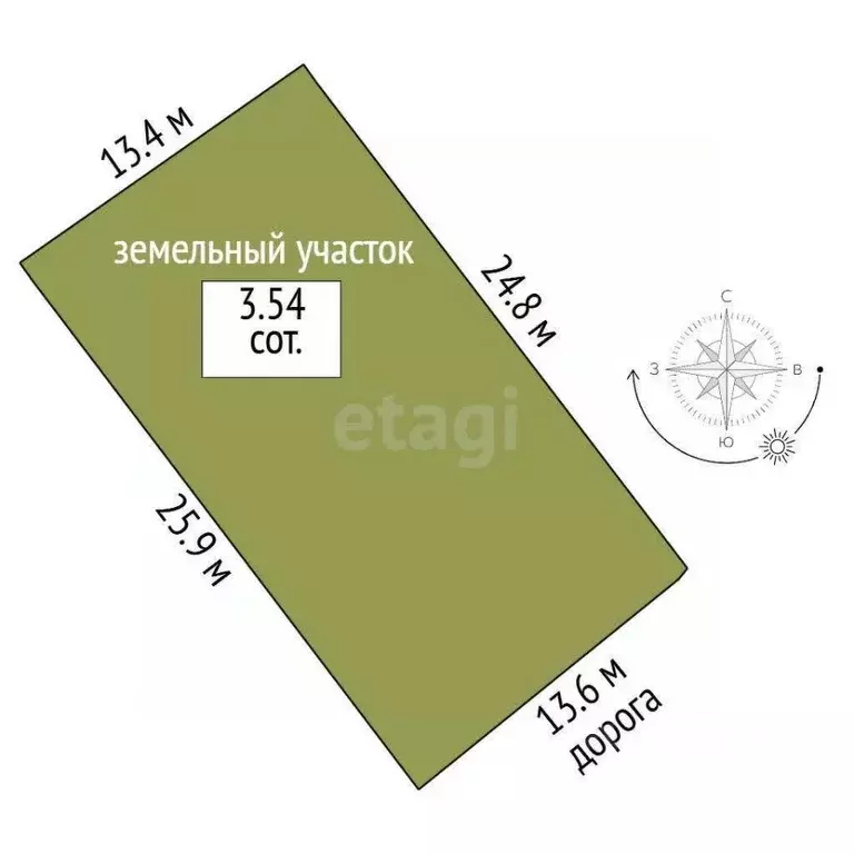 Участок в Крым, Феодосия наб. Черноморская (3.54 сот.) - Фото 2