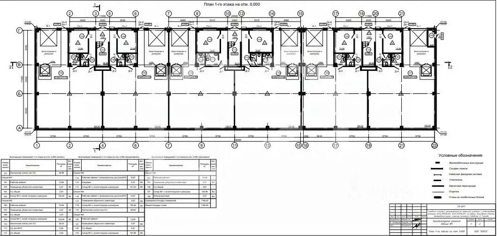 Производственное помещение в Московская область, Дмитровский ... - Фото 2