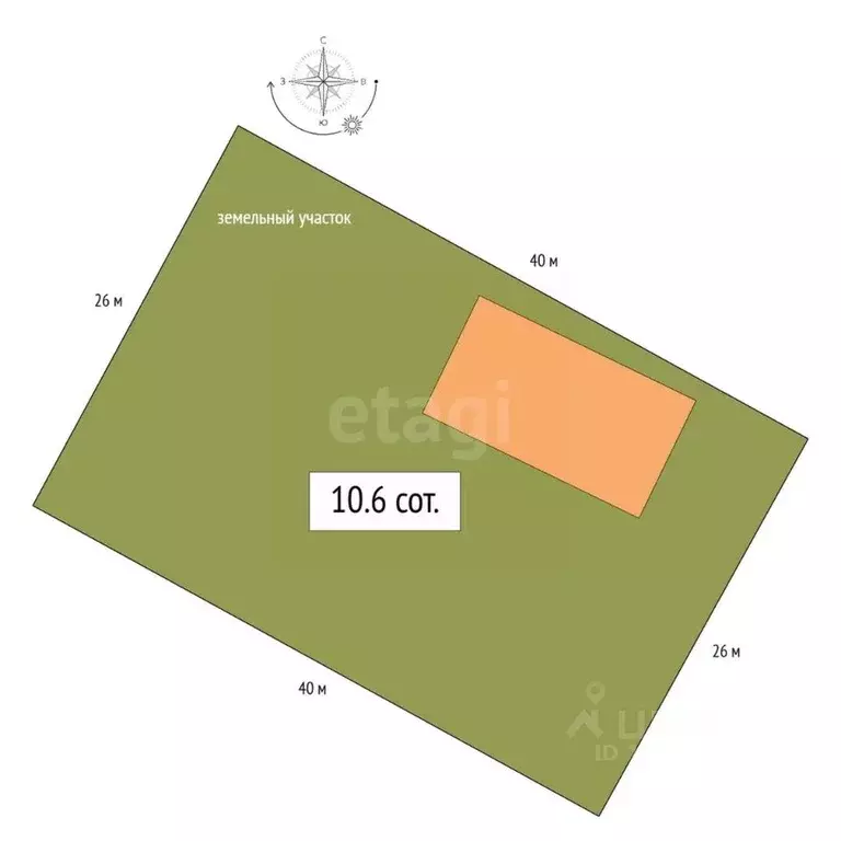 Участок в Новосибирская область, Бердск Южный мкр, 2-й кв-л,  (10.6 ... - Фото 2