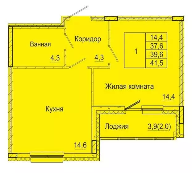 1-комнатная квартира: Пермь, Бисерский переулок, 5 (37.3 м) - Фото 1