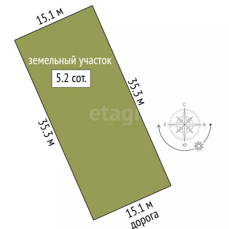Участок в Судак, садовое товарищество Ветеран, Московская улица (5.25 ... - Фото 1