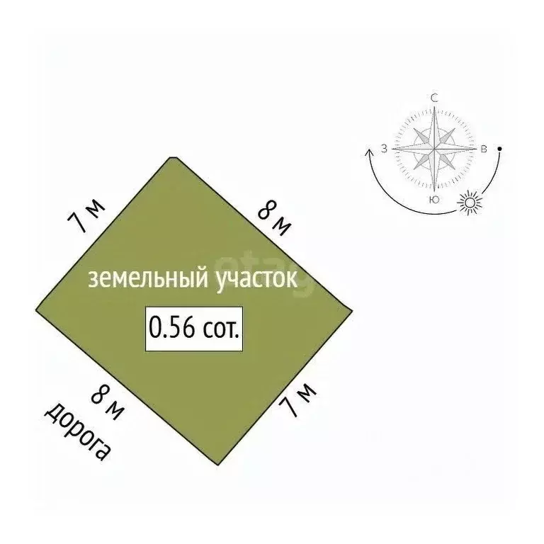 Участок в Крым, Белогорск ул. Русская (0.56 сот.) - Фото 2