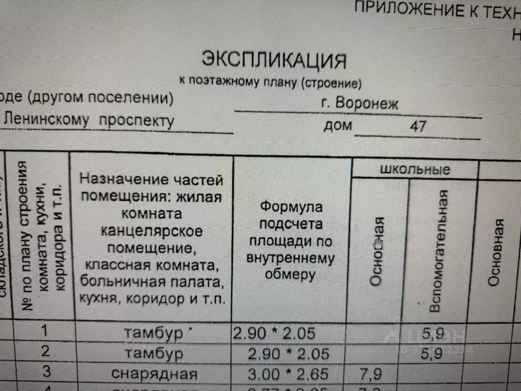 Помещение свободного назначения в Воронежская область, Воронеж ... - Фото 1