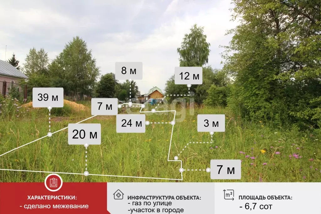 Участок в Вологодская область, Великий Устюг ул. Копылова, 39 (6.7 ... - Фото 1