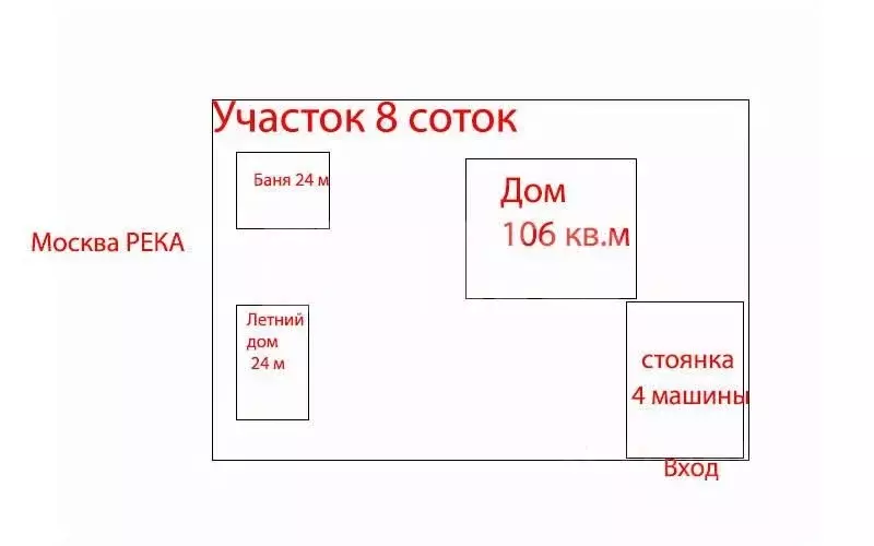 Дом в Московская область, Жуковский Стрела СНТ, 10/36 (106 м) - Фото 2