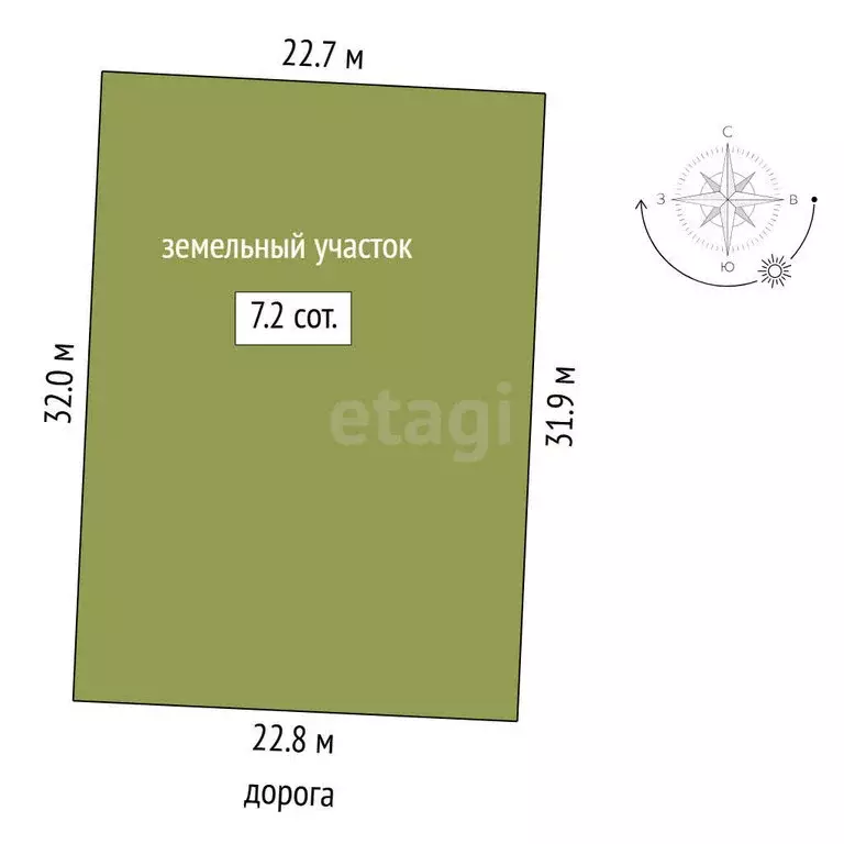 Участок в Тюмень, садовое товарищество Царево, Васильковая улица (7.2 ... - Фото 1