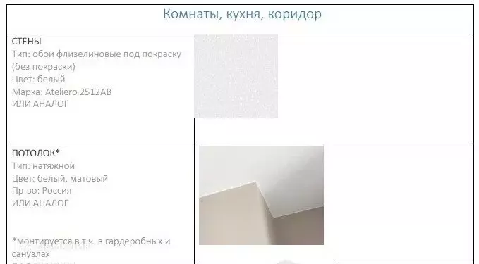 Продаётся квартира-студия, 24.7 м - Фото 1