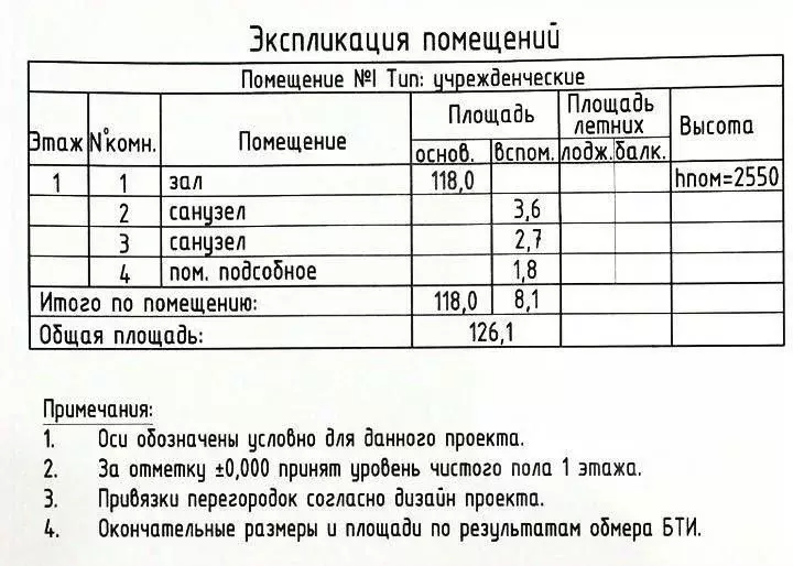 Помещение свободного назначения в Москва 1-й Добрынинский пер., 19С6 ... - Фото 1