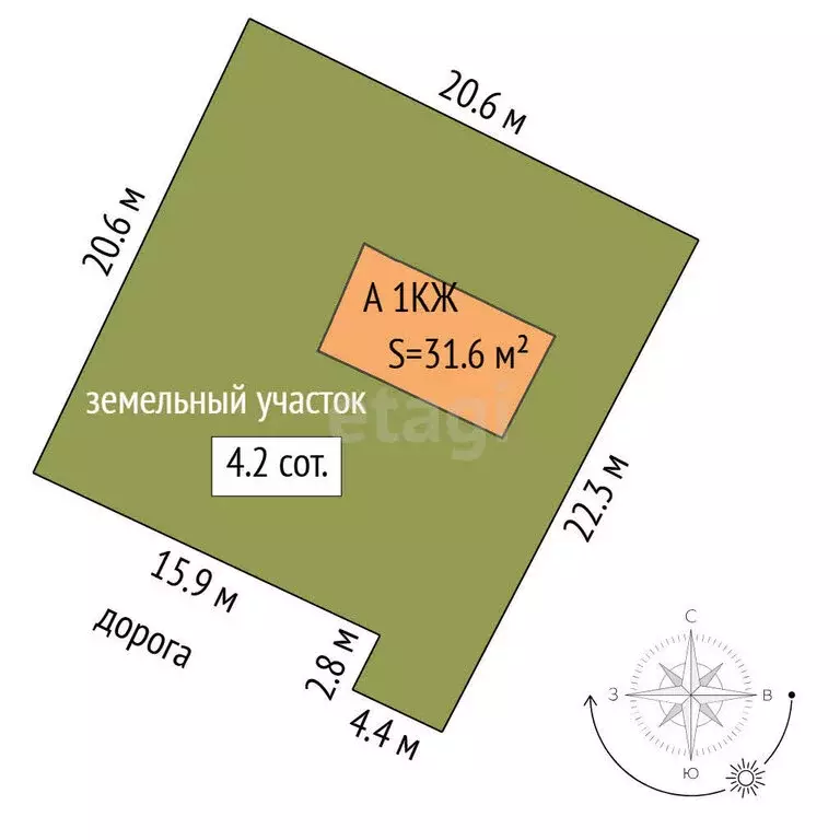 Дом в микрорайон Тараскуль, Приозёрная улица (31.6 м) - Фото 1