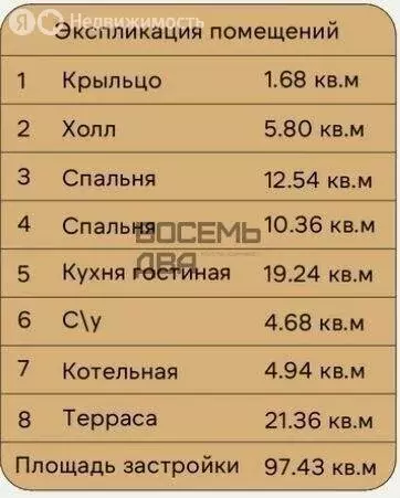 Дом в Добровское сельское поселение, Смоленская улица (81 м) - Фото 2