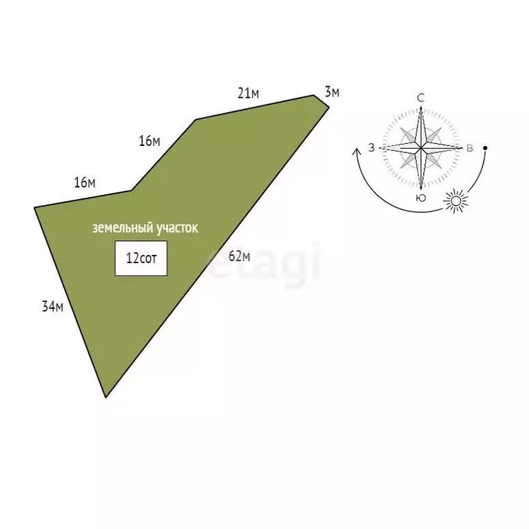 Участок в Ленинградская область, Выборгский район, Советское городское ... - Фото 2