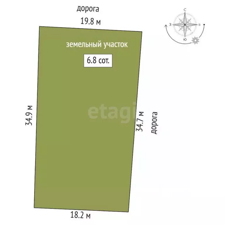 Участок в Ростовская область, Ростов-на-Дону 3-й Жаркий пер. (6.8 ... - Фото 1