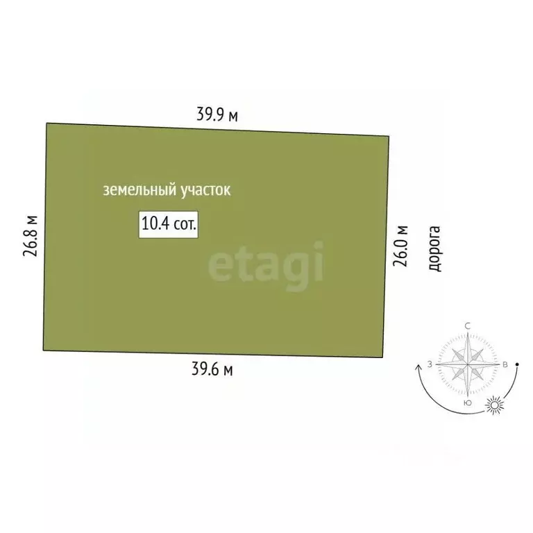 Участок в Тюменская область, Тюмень Поляна садовое общество, ул. ... - Фото 2