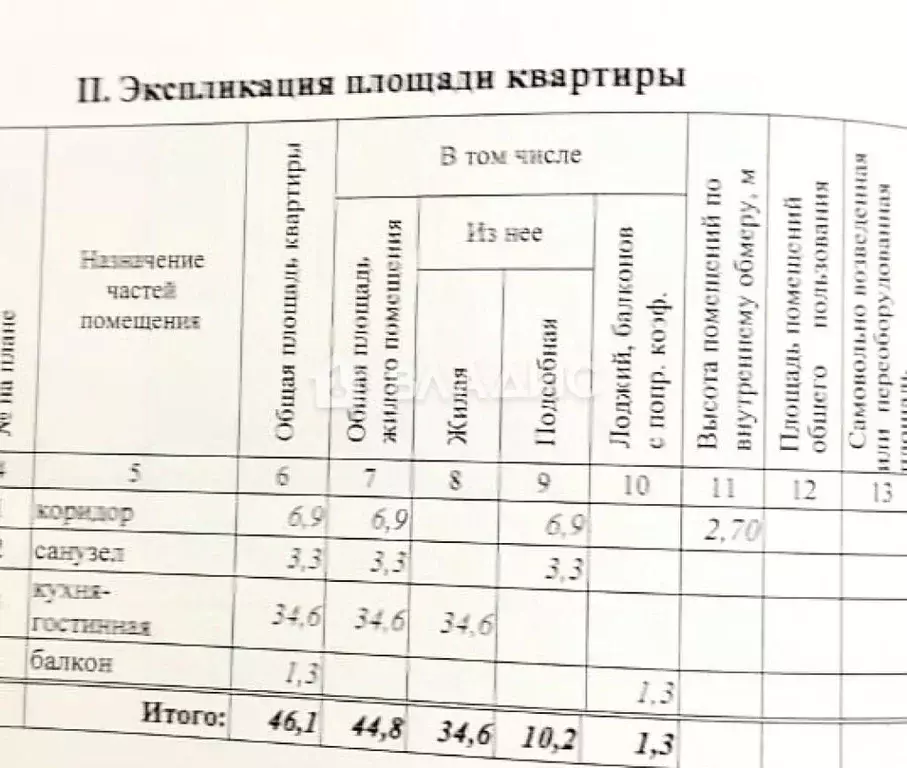 1-к кв. Забайкальский край, Чита ул. Курнатовского, 71к1 (44.8 м) - Фото 1