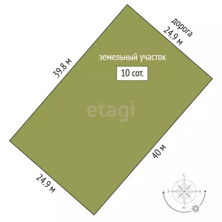 Участок в Тюменский муниципальный округ, деревня Чаплык, Зелёная улица ... - Фото 1