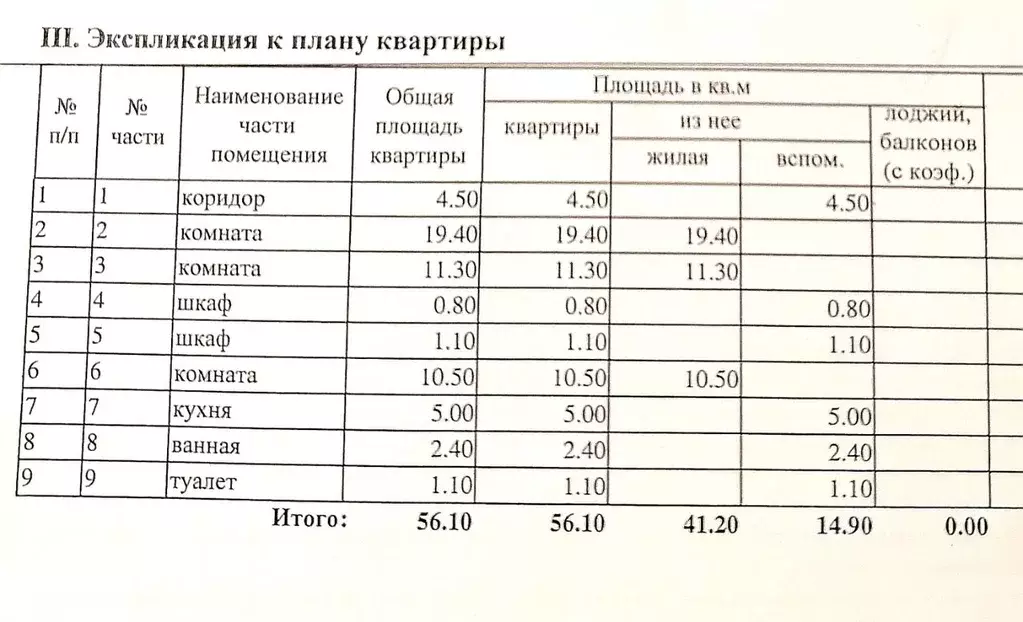 3-к кв. Санкт-Петербург, Санкт-Петербург, Пушкин Красносельское ш., 33 ... - Фото 2