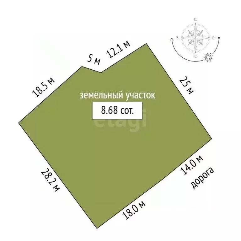 Участок в Севастополь ТСН Торпеда СНТ,  (8.68 сот.) - Фото 2