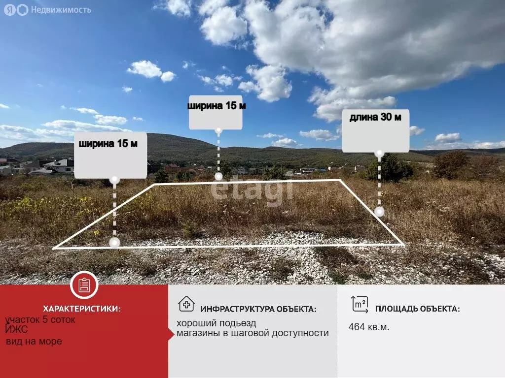 Участок в Краснодарский край, городской округ Новороссийск, село Южная ... - Фото 0