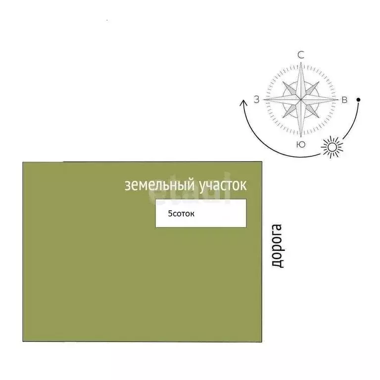 Участок в Сакский район, Молочненское сельское поселение, Орловская ... - Фото 1