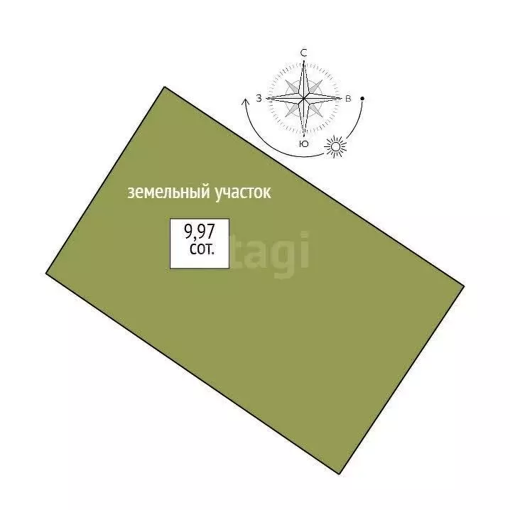 Участок в Нижний Тагил, 2-я Самоцветная улица (9.97 м) - Фото 0