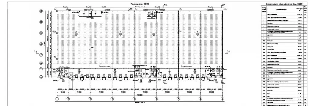 Склад (5000 м) - Фото 2