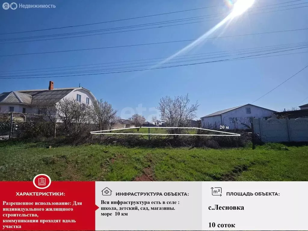 Участок в Лесновка, улица Новосёлов (10 м) - Фото 2