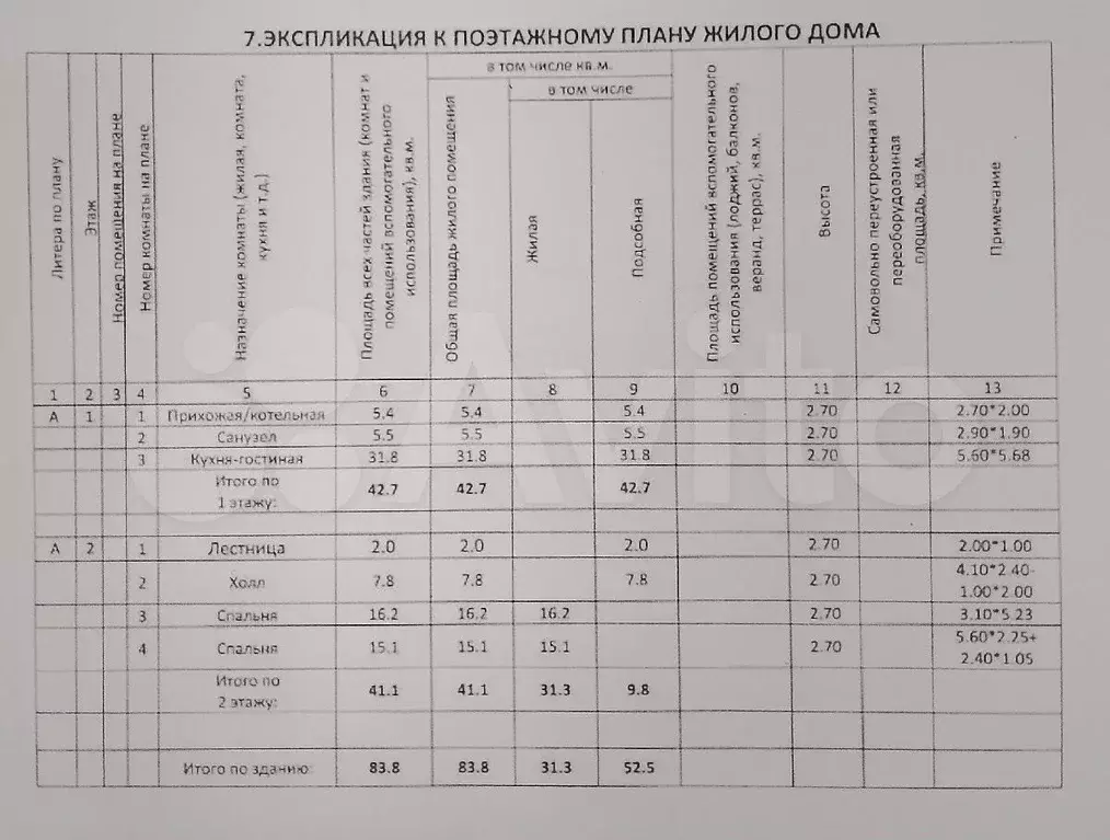 Дом 84 м на участке 3 сот. - Фото 0