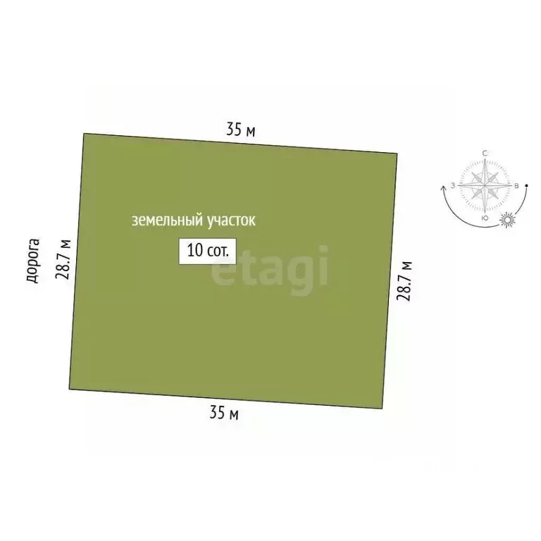 Участок в Тюменская область, Тюмень  (10.0 сот.) - Фото 2