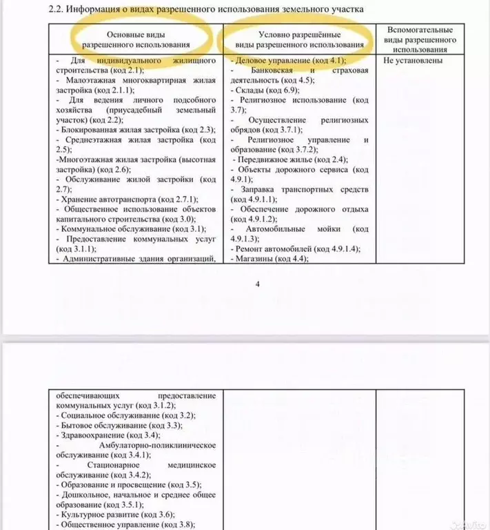 Помещение свободного назначения в Тверская область, Конаковский ... - Фото 2