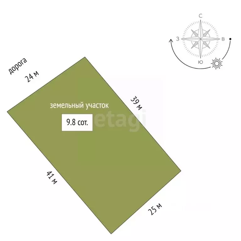 Дом в Костромская область, Кострома Малиновка кп,  (140 м) - Фото 0