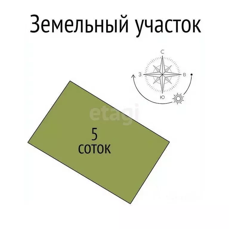 Дом в Белгородская область, Белгород Зеленая Горка садоводческое ... - Фото 1