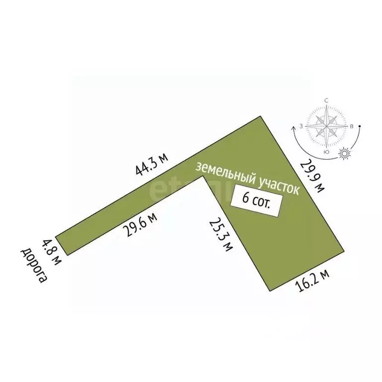 Участок в Крым, Симферопольский район, с. Урожайное ул. 40 лет Победы ... - Фото 2