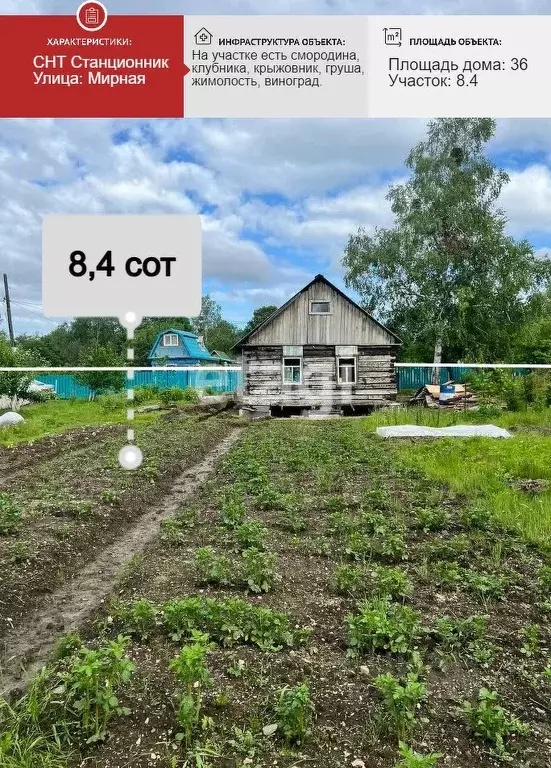 Дом в Хабаровский край, Хабаровский район, Станционник садоводческое ... - Фото 0