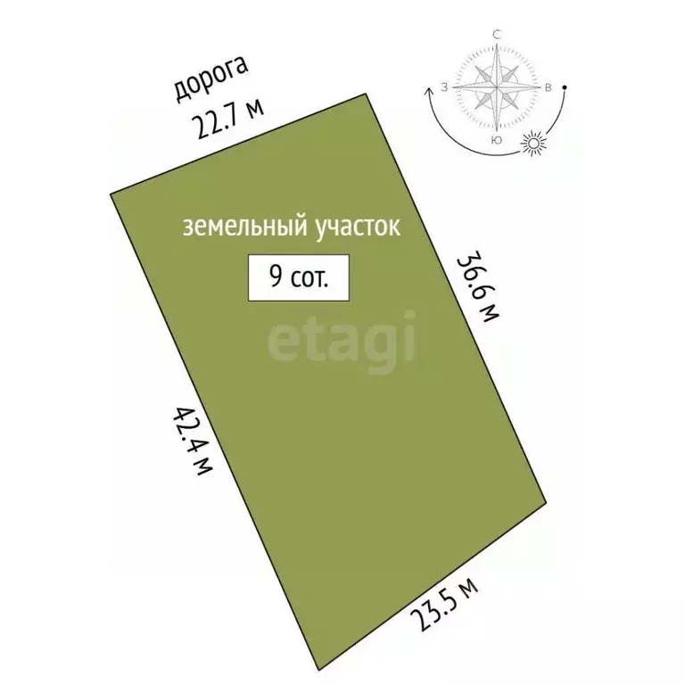 Участок в Крым, Феодосия ул. Арабатская (9.0 сот.) - Фото 2