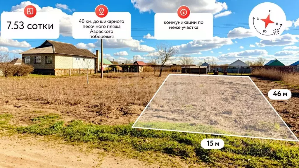 Участок в Краснодарский край, Славянский район, Коржевское с/пос, ... - Фото 1