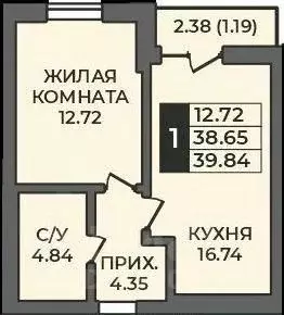 1-к кв. Оренбургская область, Оренбург Гранд Парк жилой комплекс ... - Фото 1