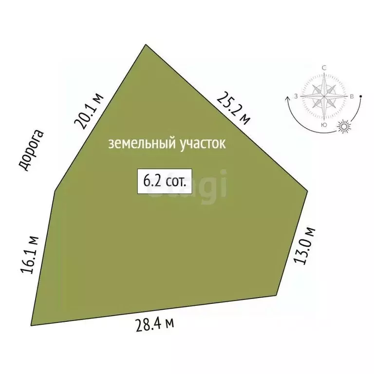 Участок в Крым, Алушта муниципальный округ, с. Изобильное пер. Горный ... - Фото 2