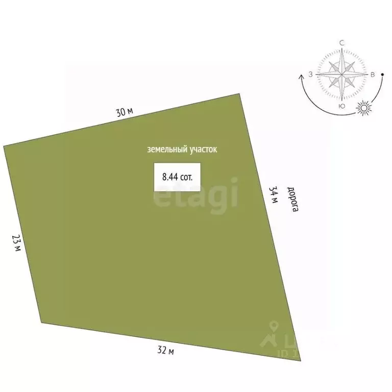 Участок в Ярославская область, Ярославский муниципальный округ, с. ... - Фото 2