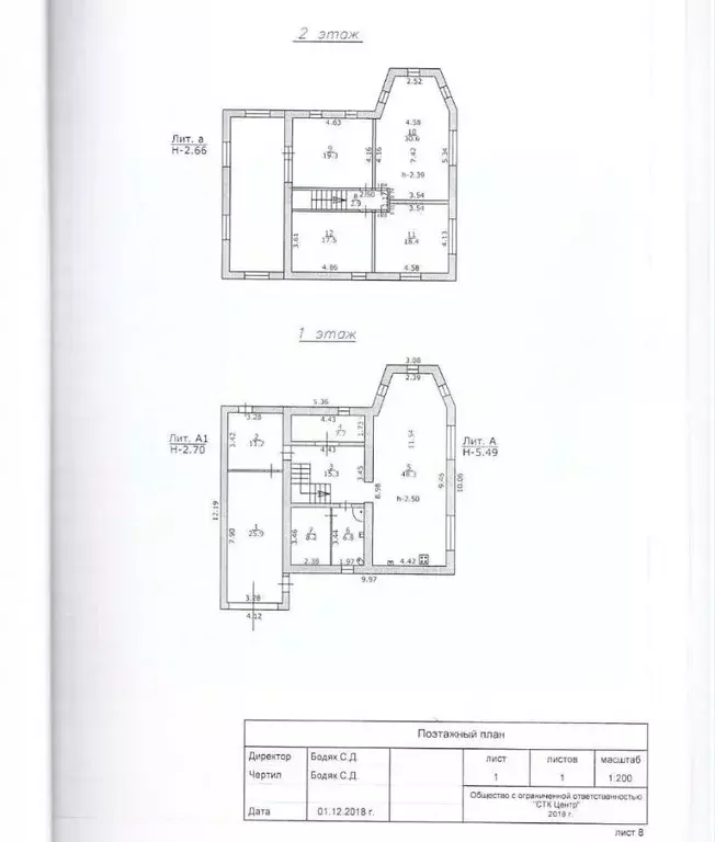 Дом в Иркутская область, Иркутский муниципальный округ, Мечта ДНТ ул. ... - Фото 0
