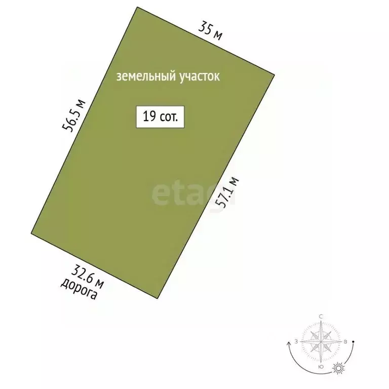 Участок в Крым, Симферопольский район, с. Урожайное ул. Заречная (19.0 ... - Фото 1