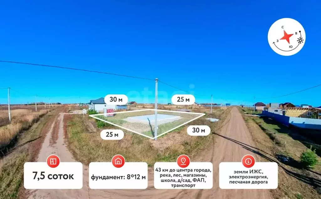 Участок в Тюменская область, Тюменский муниципальный округ, с. Борки ... - Фото 1