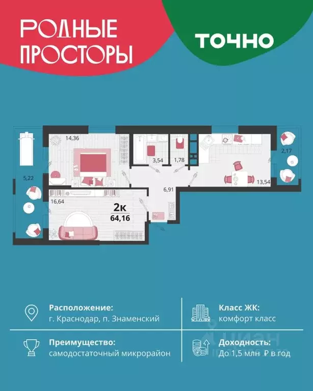 2-к кв. Краснодарский край, Краснодар пос. Знаменский, Родные Просторы ... - Фото 0