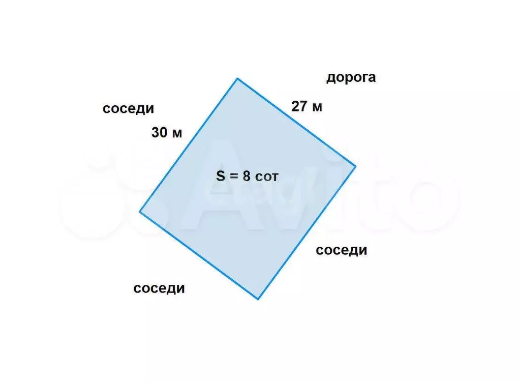 Дом 286,7 м на участке 8 сот. - Фото 0