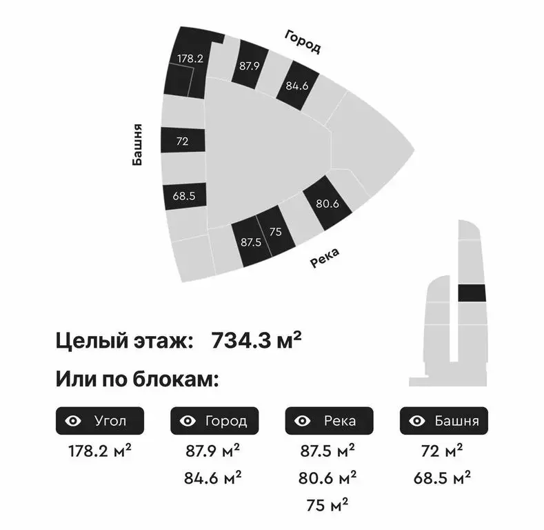 Офис (68.5 м) - Фото 2