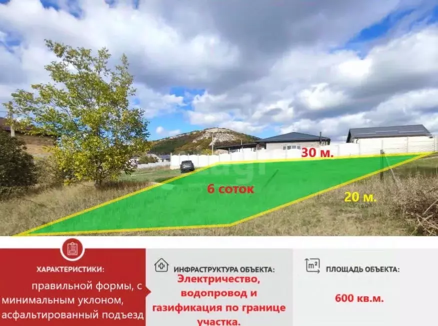 Участок в Крым, Симферопольский район, Перовское с/пос, Надежда ... - Фото 1