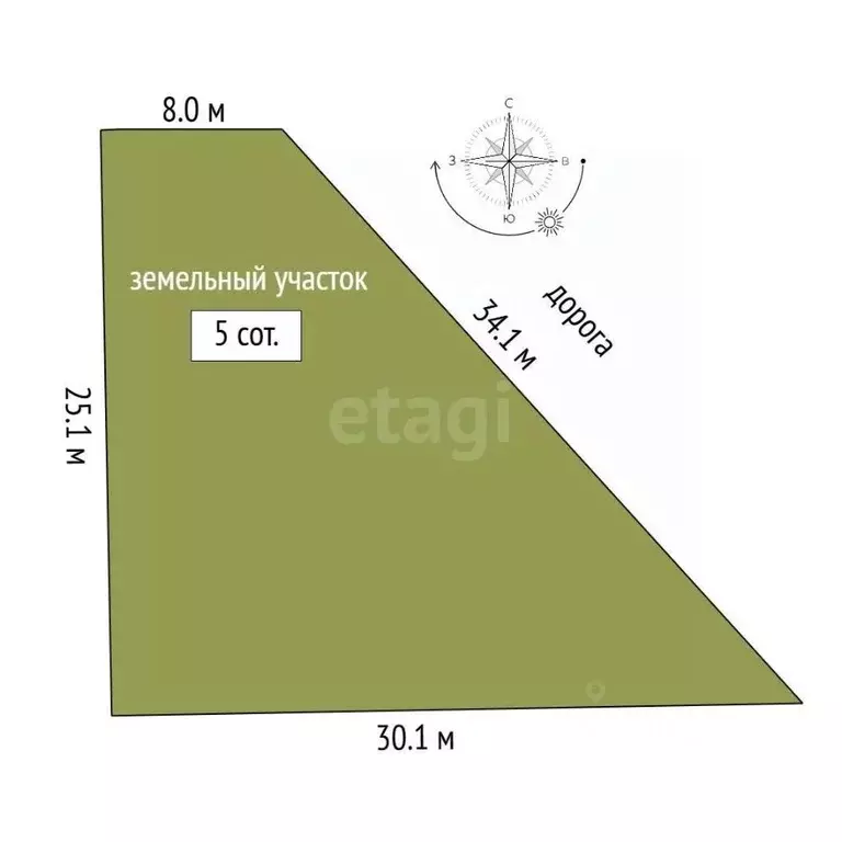 Участок в Крым, Феодосия ул. Судакская (5.0 сот.) - Фото 2