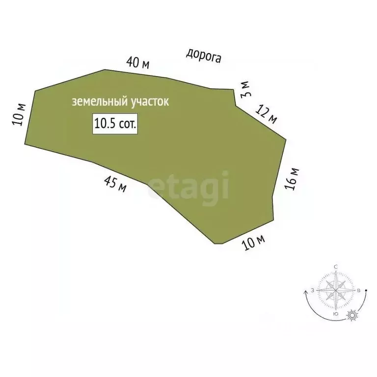 Участок в Крым, Ялта муниципальный округ, Ливадия пгт  (10.5 сот.) - Фото 2